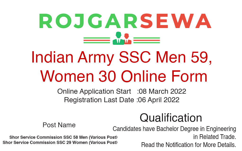 Indian Army SSC Men 59, Women 30 Online Form